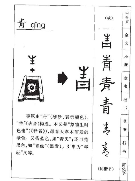 青名字意思|青字起名寓意、青字五行和姓名学含义